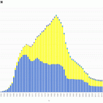 ニュースペーパー２０１９年５月